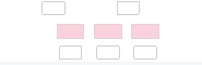 Minimap of stage diagram
