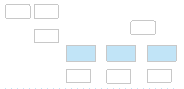 Minimap of stage diagram