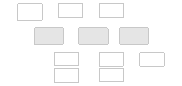 Minimap of stage diagram